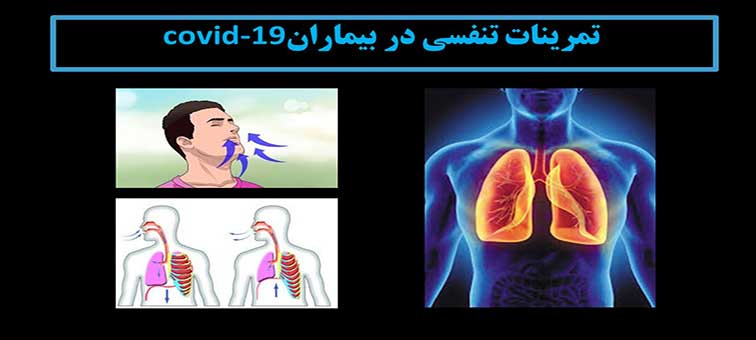تمرینات تنفسی در بیماران COVID-۱۹